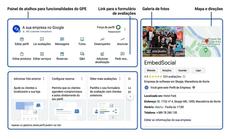 Google-business-ficha